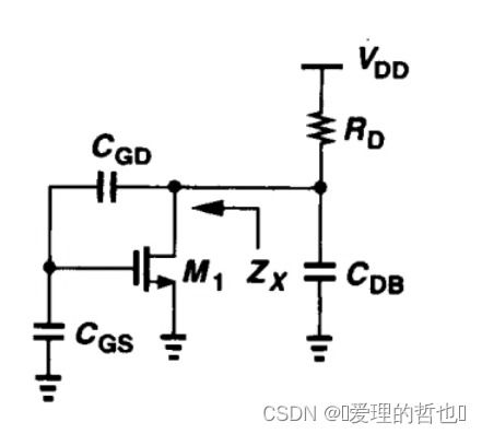 模擬CMOS集成電路設(shè)計(jì)入門(mén) 從基礎(chǔ)到實(shí)踐的16步學(xué)習(xí)路徑