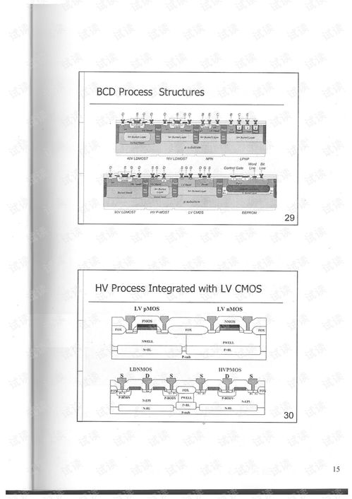高壓集成電路ESD防護設(shè)計技術(shù)探討